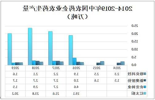 新奥天天精准资料大全，探索与解析，新奥天天精准资料大全，深度探索与全面解析